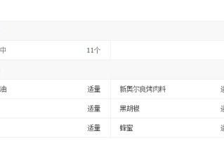 烤箱可以用来烤鸡翅吗-烤箱可以烤鸡翅吗 烤箱能不能烤鸡翅
