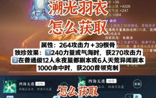 溯光行手游是哪个公司的？好不好玩