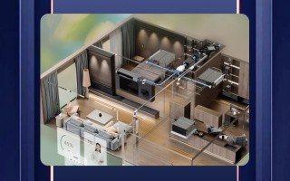 祝贺大金Daikin Care中央空气系统入选家电创新科技热选榜