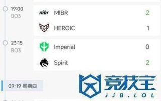 《DOTA2》TI13淘汰赛首日战报：XG不敌Liquid落入败者组