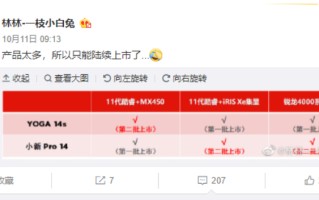 联想官方公布新品阵容：YOGA 14s锐龙标压版将首批上市
