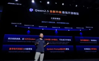 阿里官方实锤为苹果iPhone提供AI服务，股价一度暴涨8%