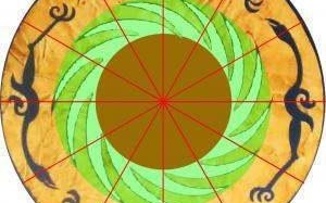 金箔 金箔漆、贴金箔、金箔纸、金箔工艺、金箔技术