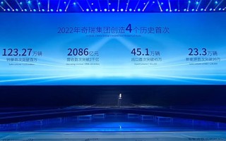 全面拥抱新能源时代 奇瑞发布独立新能源电动品牌iCAR