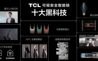 TCL发布灵眸小金刚10系智能门锁 3D结构光、指静脉识别等技术加持