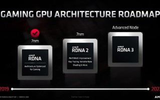 AMD RDNA 3显卡将采用大小核设计 硬性规格提升一倍