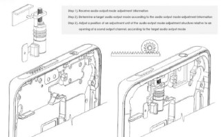 小米手机机械盖扬声器专利曝光，扬声器可通过机械盖板封闭