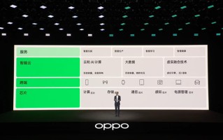 OPPO发布马里亚纳Y蓝牙自研芯片 家庭智能健康检测仪OHealth H1一同亮相