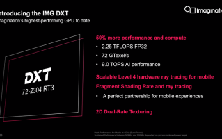 Imagination发布IMG DXT GPU：为移动玩家带来可扩展高级光追技术