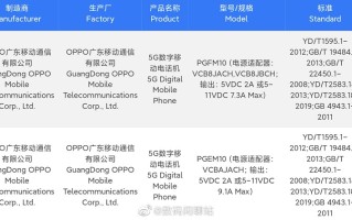 OPPO Find X6系列通过3C认证，更高支持100W超级快充，或将3月发布