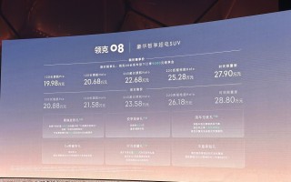 中国品牌SUV起售价19.98万元，这么贵，为何还说它值？
