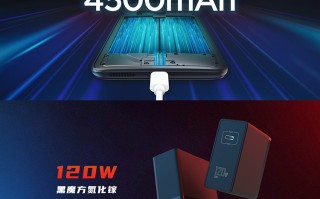 红魔6 Pro支持120W快充 工程机已进行内置双风扇测试