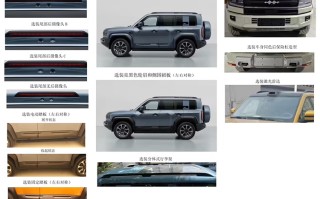 比亚迪方程豹豹5激光雷达版现身工信部，预计将搭载华为智驾ADS 3.0
