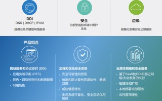 Infoblox 3.0战略发布：为现代企业提供安全、云优先的 *** 体验