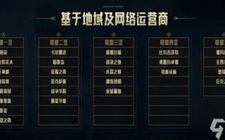 《英雄联盟》升级召唤师ID系统，限时开启免费改名活动