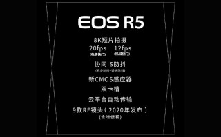 你真的需要8K视频功能吗？浅谈目前8K视频的实用价值