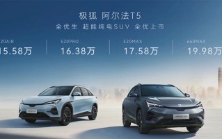 极狐阿尔法T5正式上市：定位纯电SUV车型 15.58万元起售