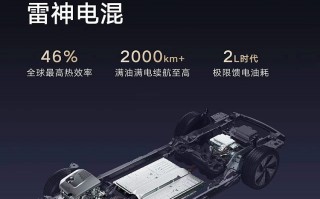 亏电油耗2L/100km？吉利发布新一代雷神电混系统