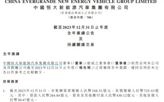 许家印倒，恒大汽车挣钱？去年收入13.4亿元有一年足够资金