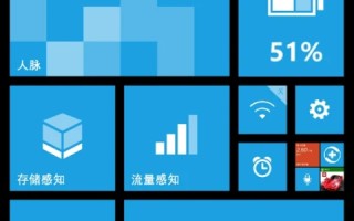 诺基亚lumia810在哪里可以买到-