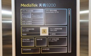 联发科发布天玑9200旗舰处理器，性能强功耗低并加入光追