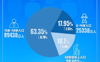 银发经济成为整个行业新的爆发点：石头扫拖机器人T7S系列让老人不再操心