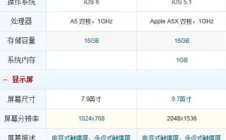 ipad和ipadmini有什么区别吗