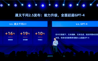 全面赶超GPT-4，小米手机将搭载！阿里云通义千问2.5大模型发布