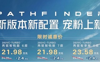 搭载2.0T VC-TURBO发动机，售价21.98万起！新版日产探陆，值得买吗？