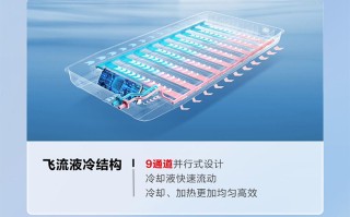上汽通用五菱发布"五菱红1号"电池 专为新能源商用车研发