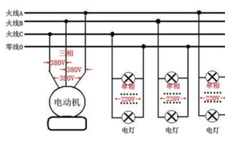 家用380v电源怎么申请呀(三相380v电源用多大电缆-)