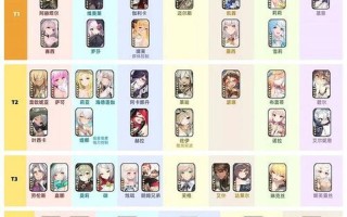 光隙解语好玩吗？平民玩家不氪金能玩么