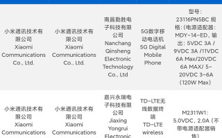 小米14 Pro与Watch 2 Pro手表入网 大杯旗舰主摄屏幕与充电有看头
