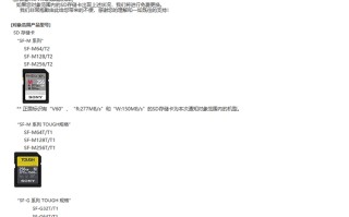 索尼确认部分SD卡出现质量问题 官方将提供免费更换服务
