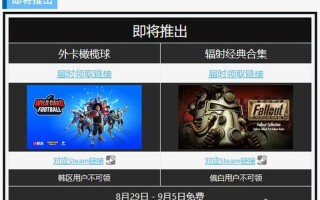 Epic喜加一：《木卫四协议》与《巨兽战争：狂暴版》限时免费领取