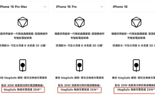 反向升级！国行iPhone 16系列与Apple Watch S10无线快充功能被 *** 