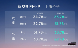 30.78万起，匹配3电机混动技术！新款领克09 EM-P正式上市