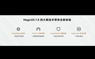 荣耀MagicOS 7.0正式发布 以人为中心提供全场景智慧生态