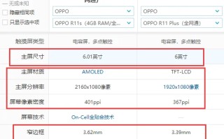 r11公差是多少-oppor11s和r11的区别都有什么-