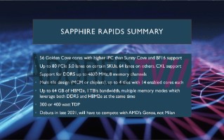 英特尔56核10nm+++至强处理器曝光 将与2021年年底推出