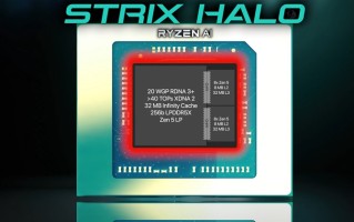 AMD ​APU巅峰Stirx Halo现身：板载内存达128GB
