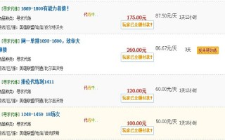 适合散人-英雄联盟LOL代练赚钱