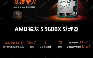 AMD公布锐龙7 9700X与锐龙5 9600X价格：性能强还更便宜