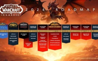 《魔兽世界：大灾变经典服》将于2024年上线，暴雪嘉年华揭晓三个新资料片