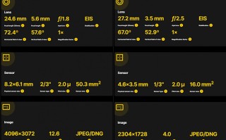 realme 9 Pro+部分相机规格曝光 或有索尼IMX766下放后置主摄