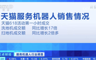 服务机器人行业蓬勃发展：石头扫地机器人鹤立鸡群