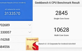 霸王龙来袭：高通骁龙8 Gen4处理器跑分破300万分，飙升50%