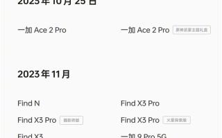 升级安卓14加入"灵动岛"功能，ColorOS 14升级公测计划包含多款老机型