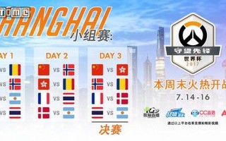 《守望先锋》世界杯决赛正式结束：中国队2-3获得亚军