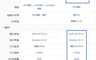 华为荣耀3与荣耀3c有什么区别吗-如何预约华为荣耀3c